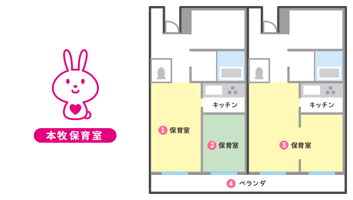 本牧保健室：施設間取り