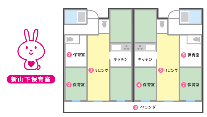 新山下保健室：施設間取り
